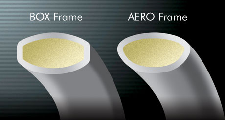 AERO BOX Frame10