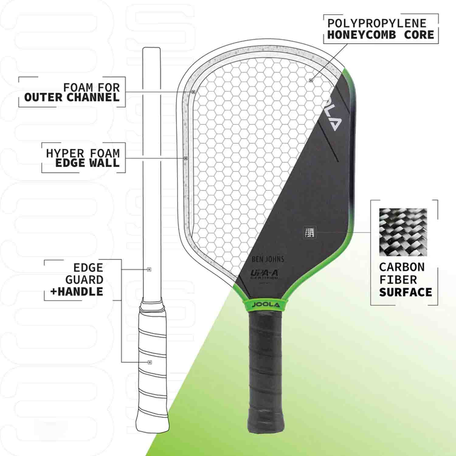 Vợt Pickleball JOOLA Ben Johns Hyperion 3S 16mm chính hãng 9 Ben-johns-hyperion-3s-16mm-4.jpg